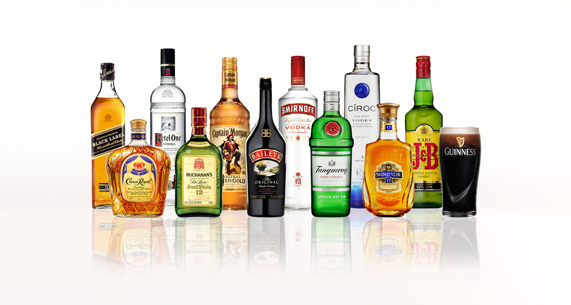 Diageo